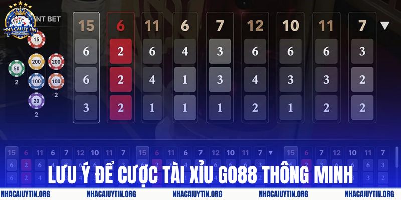 Mẹo cược tài xỉu thông minh